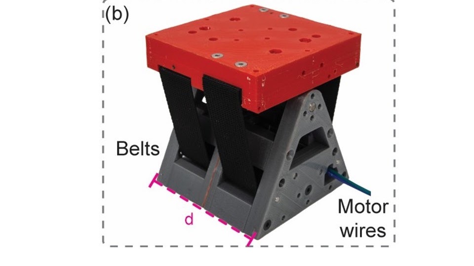 Mechanical brake mechanism with belts and motor